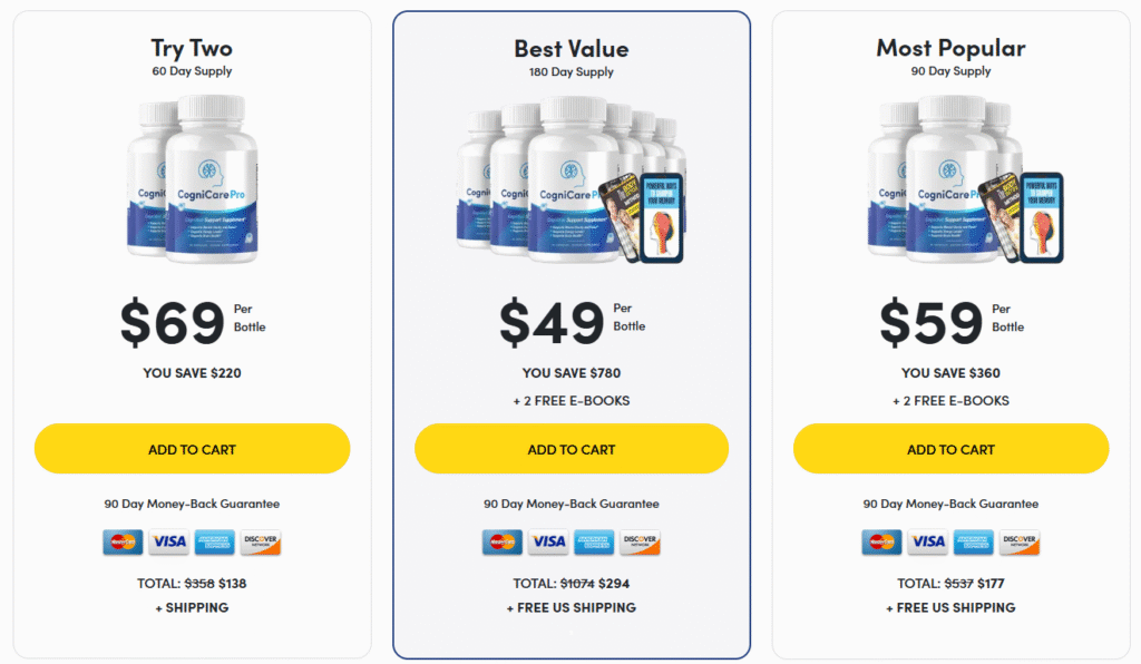 cognicare pro pricing